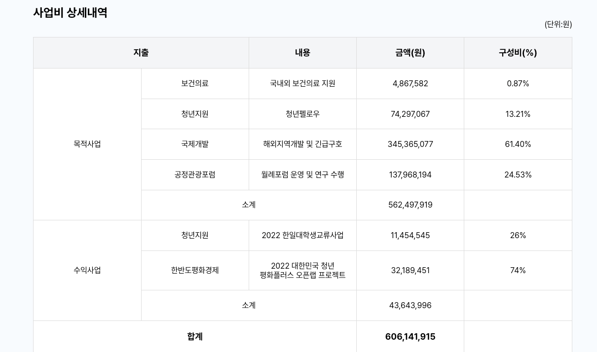 스크린샷 2025-10-16 오전 9.00.04.png