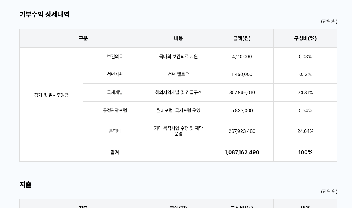 스크린샷 2025-10-16 오전 8.59.50.png