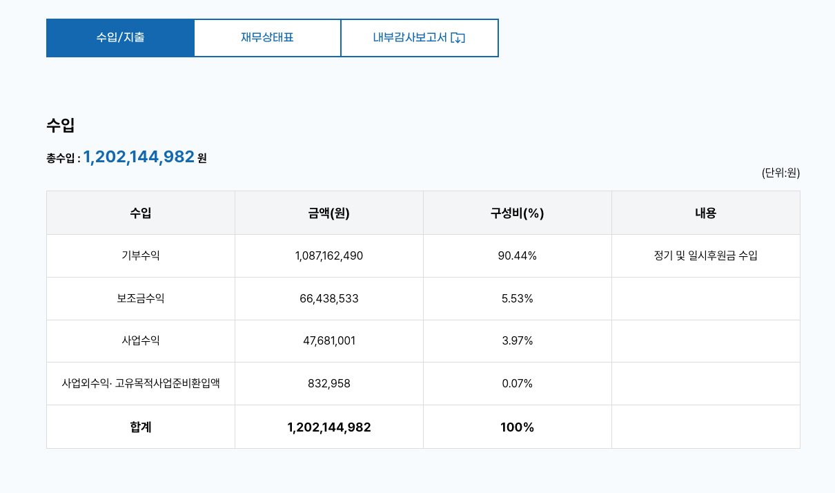 스크린샷 2025-10-16 오전 8.59.34.png