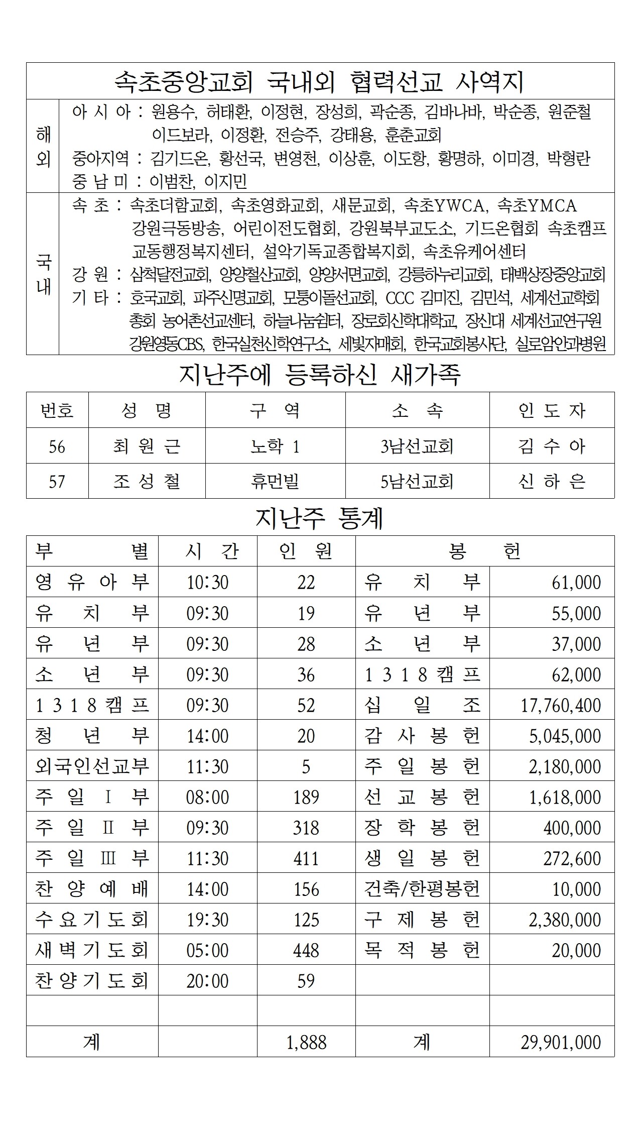 88d0816585acd.jpg