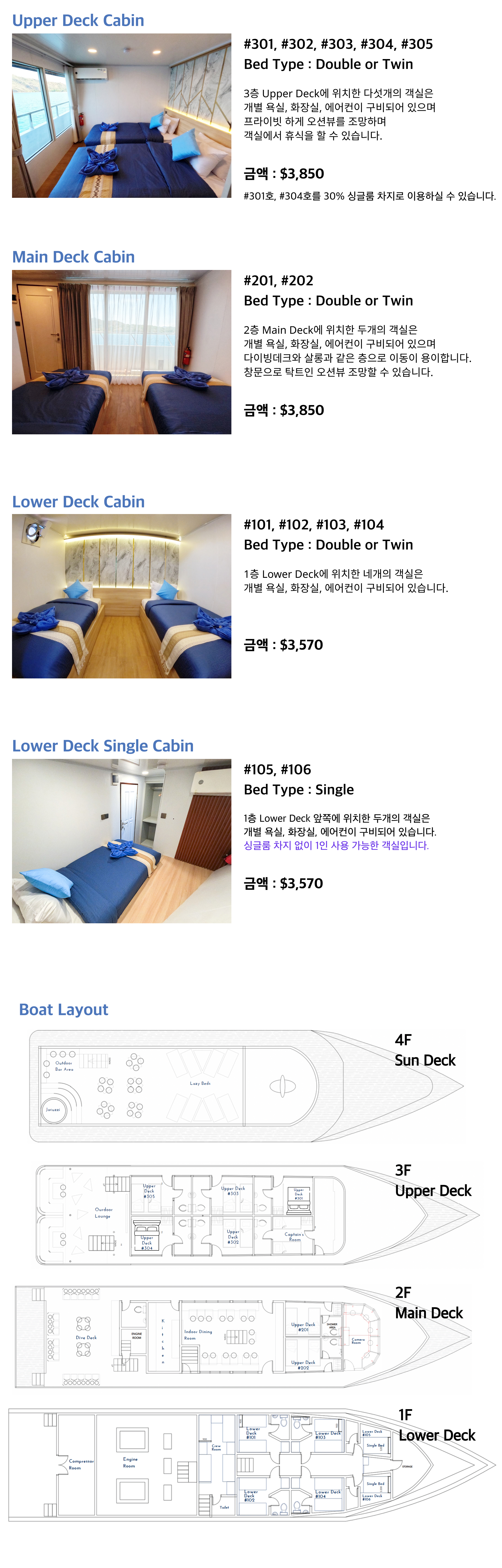 프레스티지 보이저 객실 금액