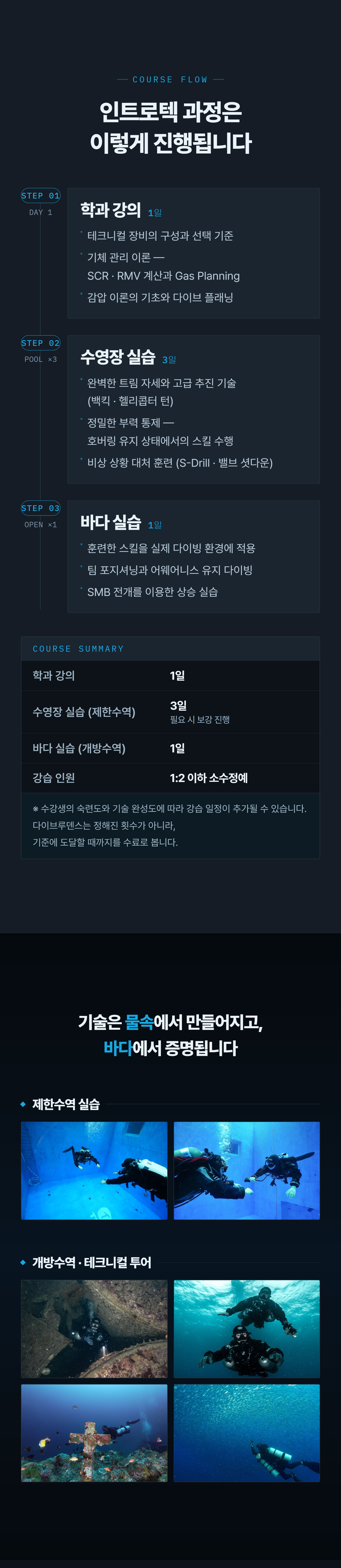 다이브루덴스 제한수역 및 개방수역 테크니컬 다이빙 실습 사진