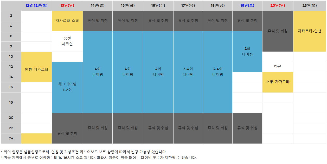2026 라자암팟 리브어보드 일정