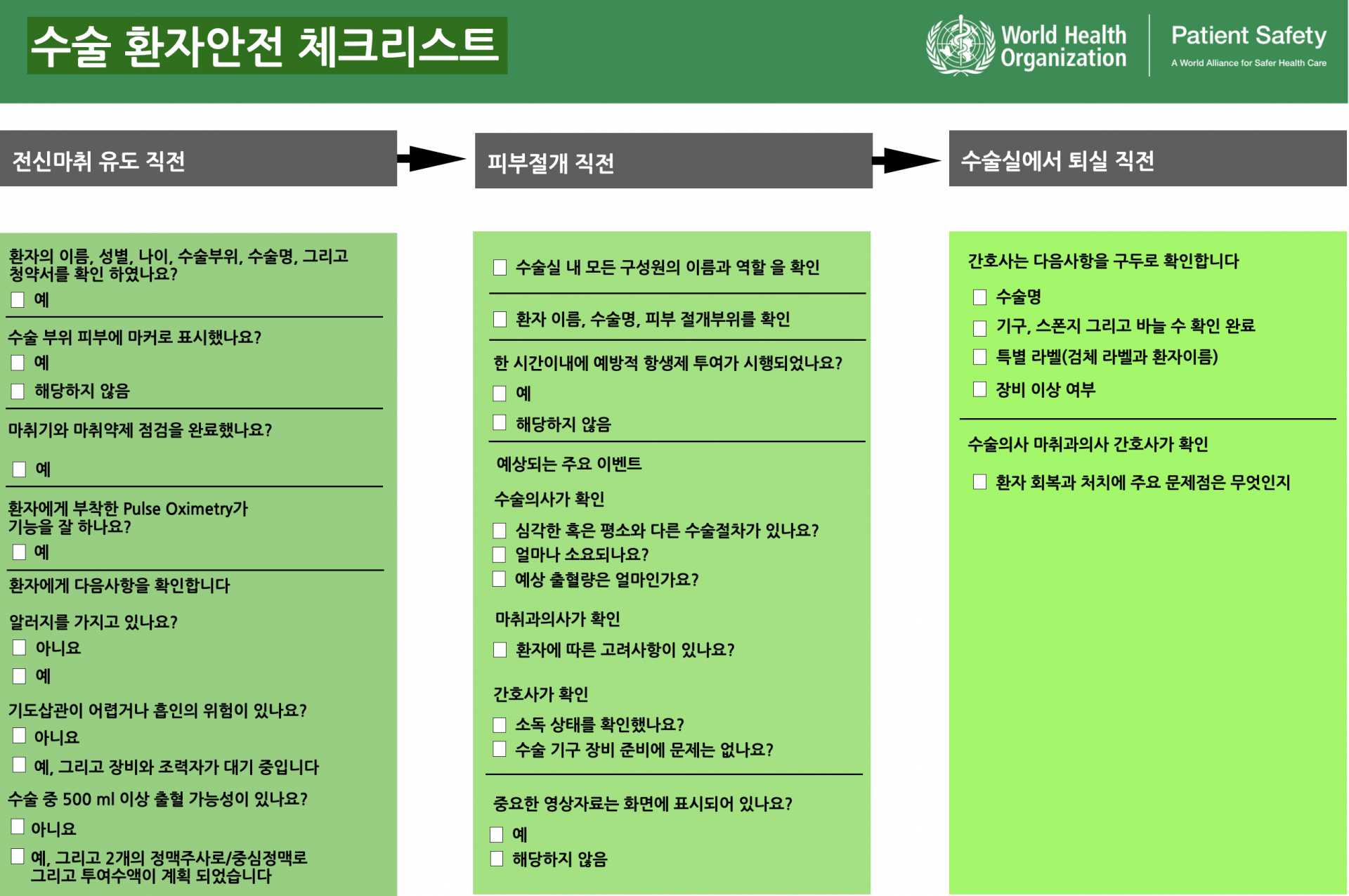 수술 환자안전 체크리스트.png
