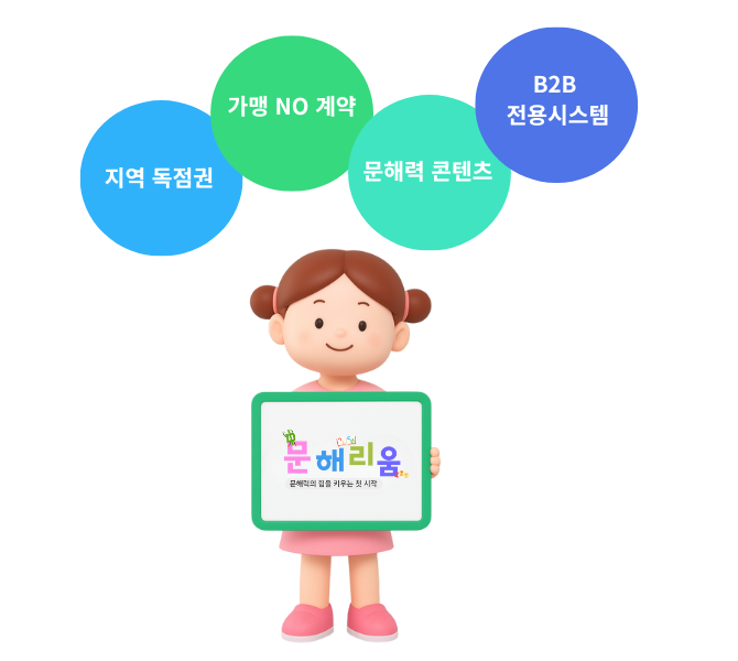 공급 계약
