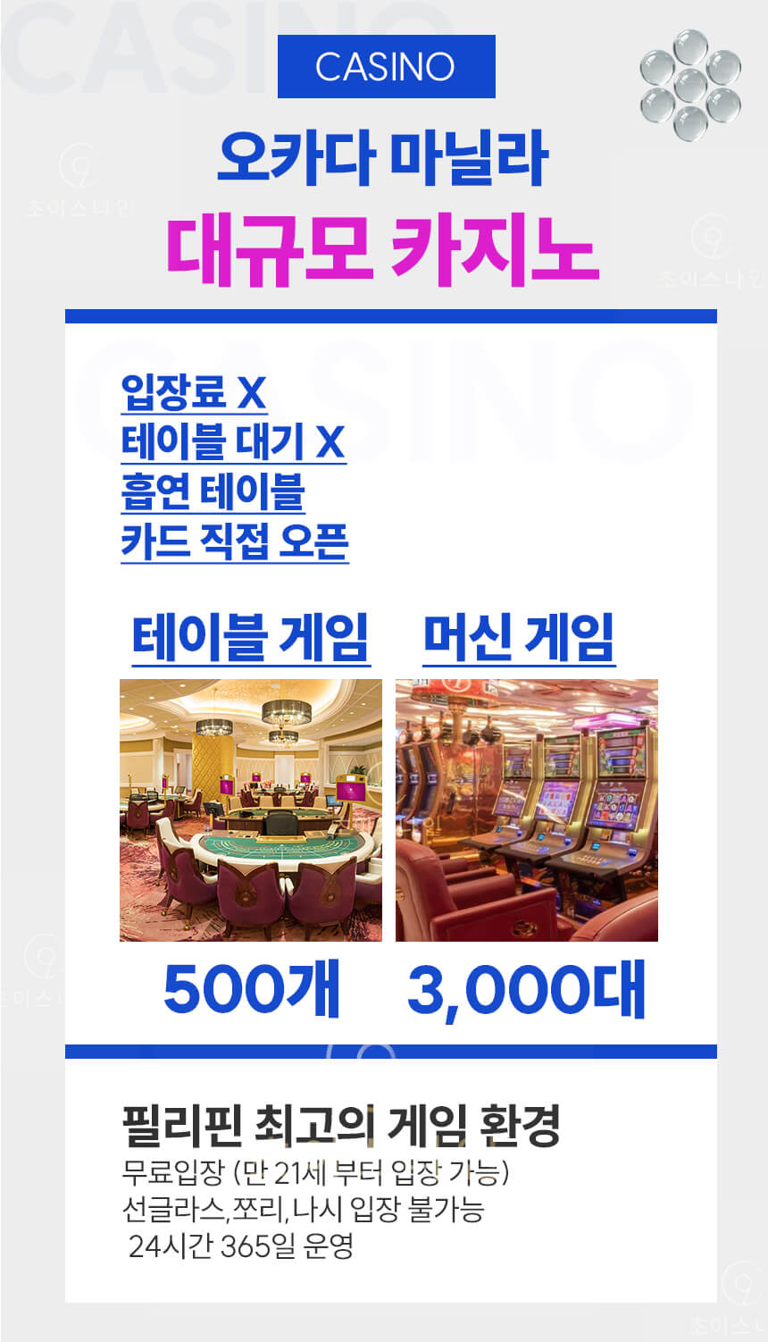 오카다 마닐라 카지노 규모 – 슬롯 3000대, 테이블 500개