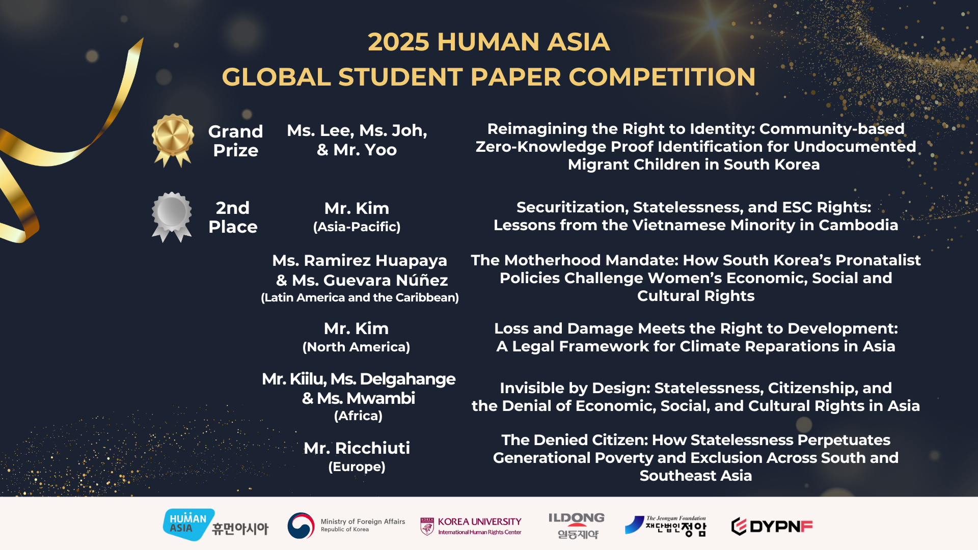 [Results] 2025 Human Asia Global Student Paper Competition : Human Asia ...