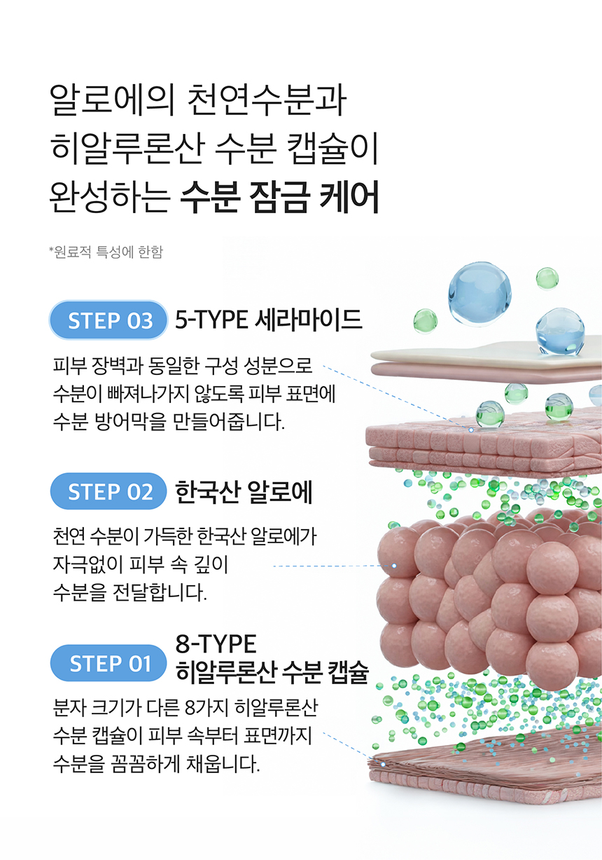 알로에 캡슐 드롭스 앰플