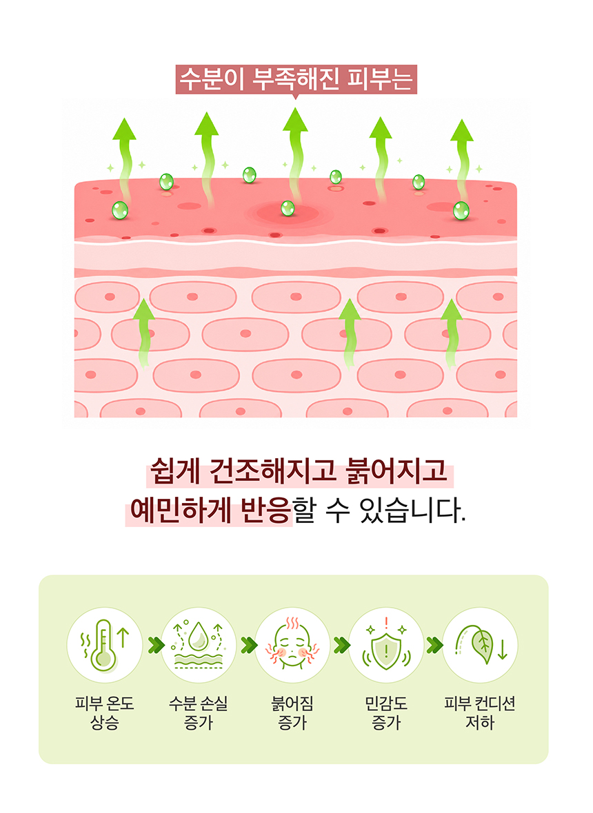 (NEW)제주 말차 토너