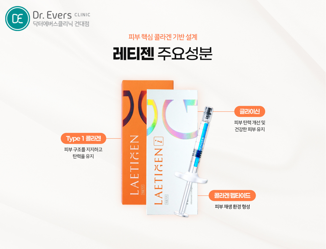 레티젠 리투오 비교와 선택 기준_닥터에버스의원 건대점