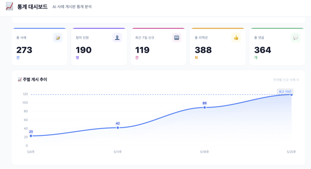 스크린샷 2026-05-29 오후 10.41.54.png