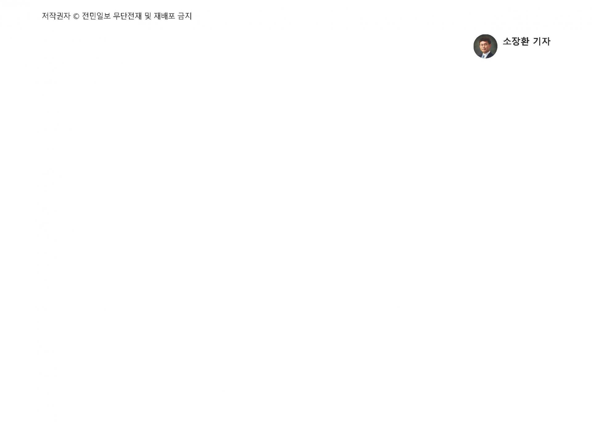 2025-02-06 임실필봉마을, 정월대보름굿으로 새해의 풍년과 안녕기원(전민일보_소장환기자)_페이지_4.jpg