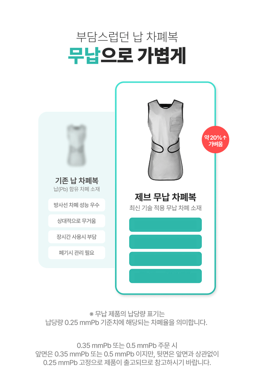 무납 앞치마 (X-band 벨크로타입)