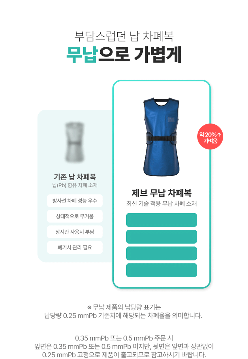 무납 앞치마 (버클타입)