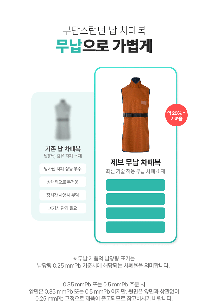 무납 앞치마 (동물병원형)
