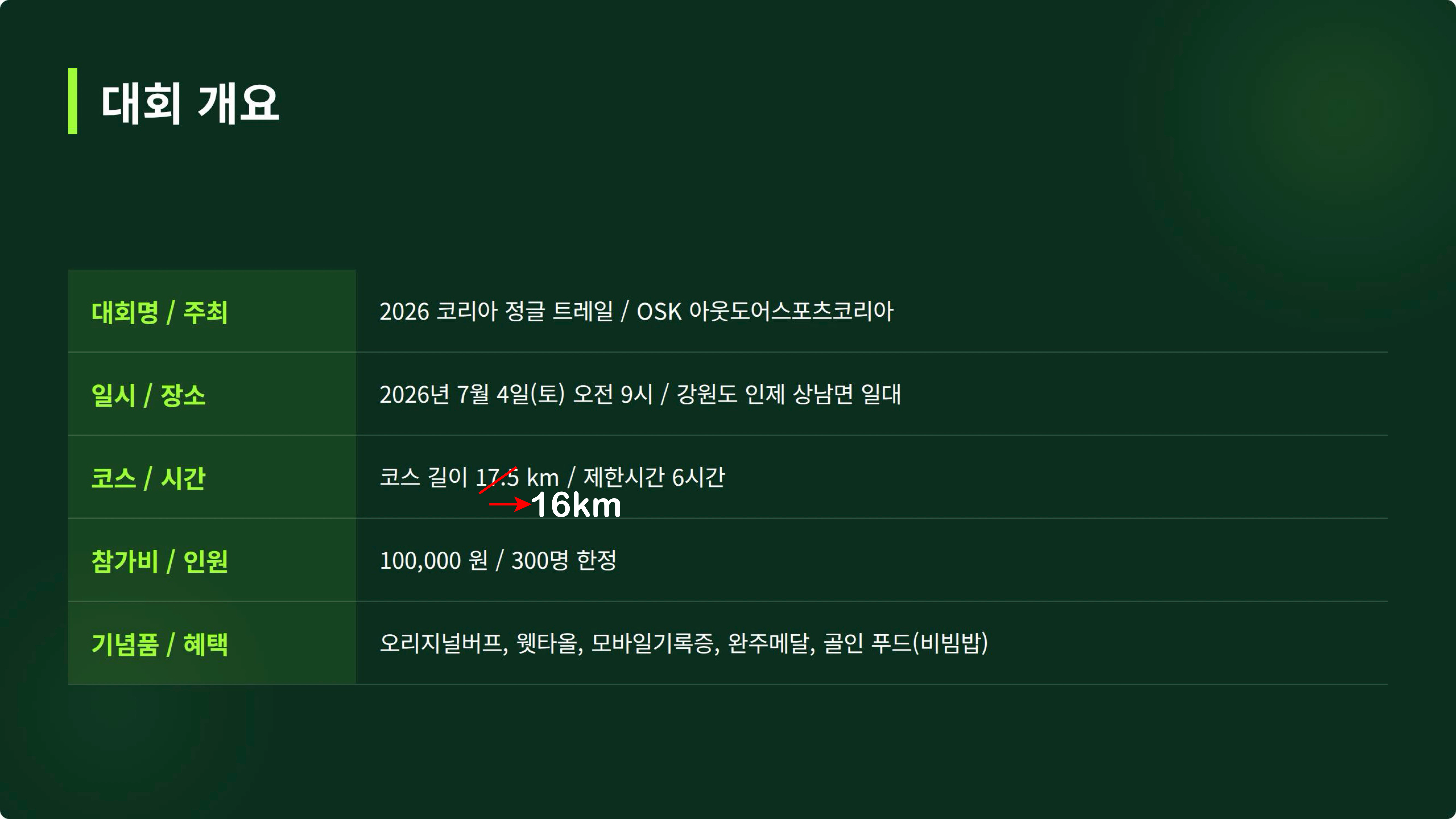 2026 코리아 정글 트레일 (2026.07.4)