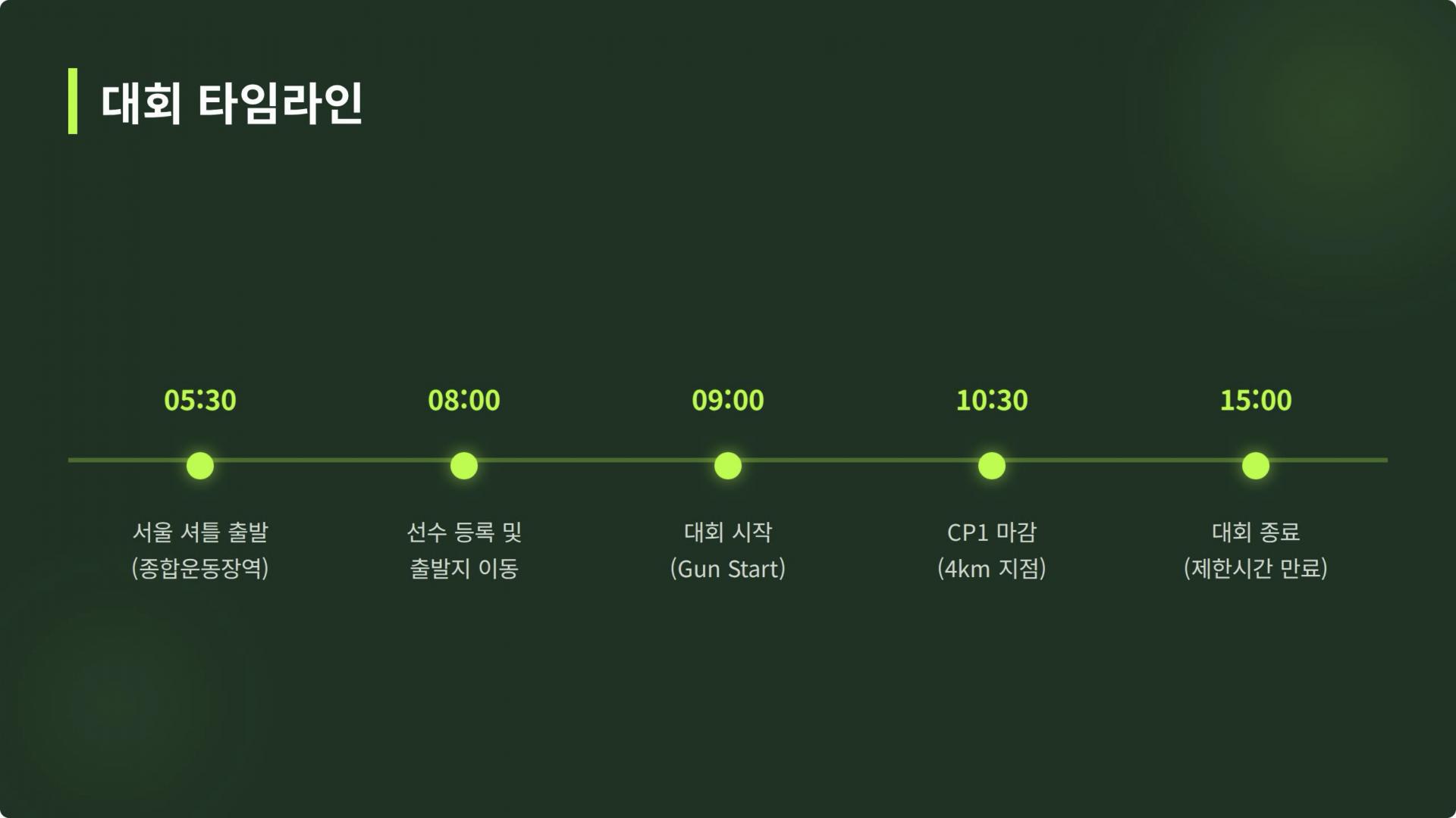 2026 코리아 정글 트레일 (2026.07.4)