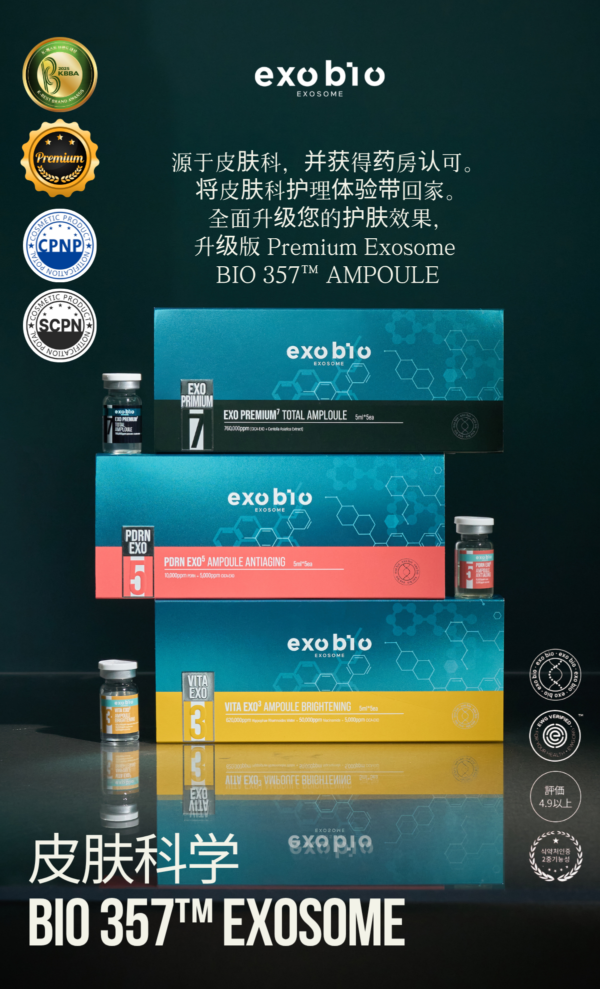 【医研级护肤】EXOBIO 357™ EXOSOME PDRN 三文鱼外泌体抗老安瓶 5ml×5支