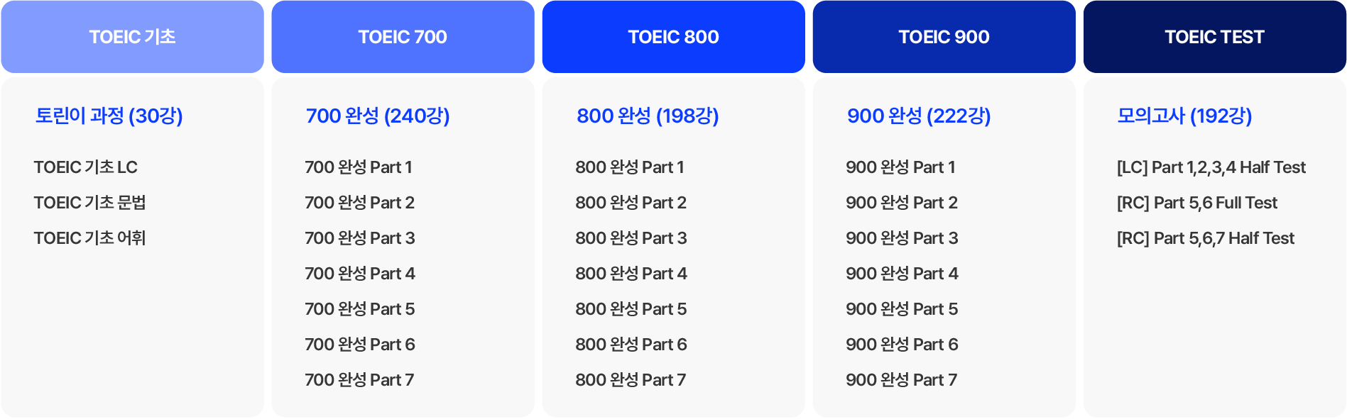 가로로 긴 이미지