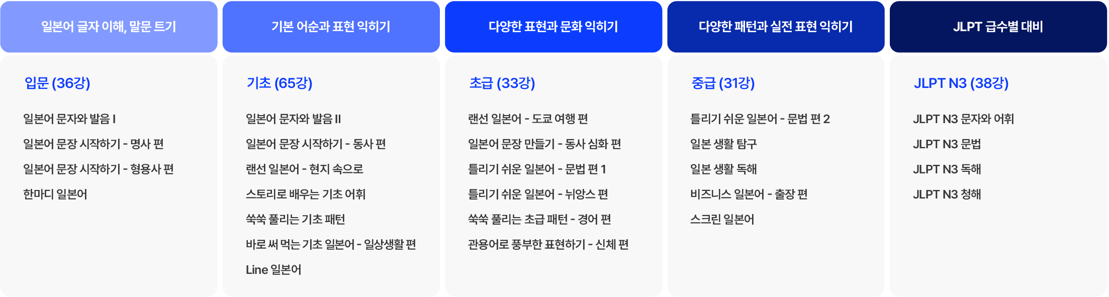 가로로 긴 이미지