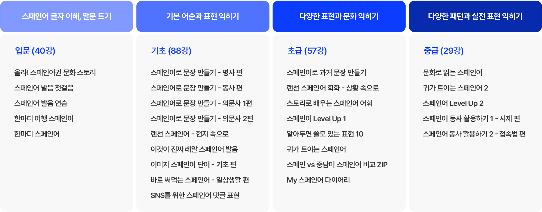 가로로 긴 이미지