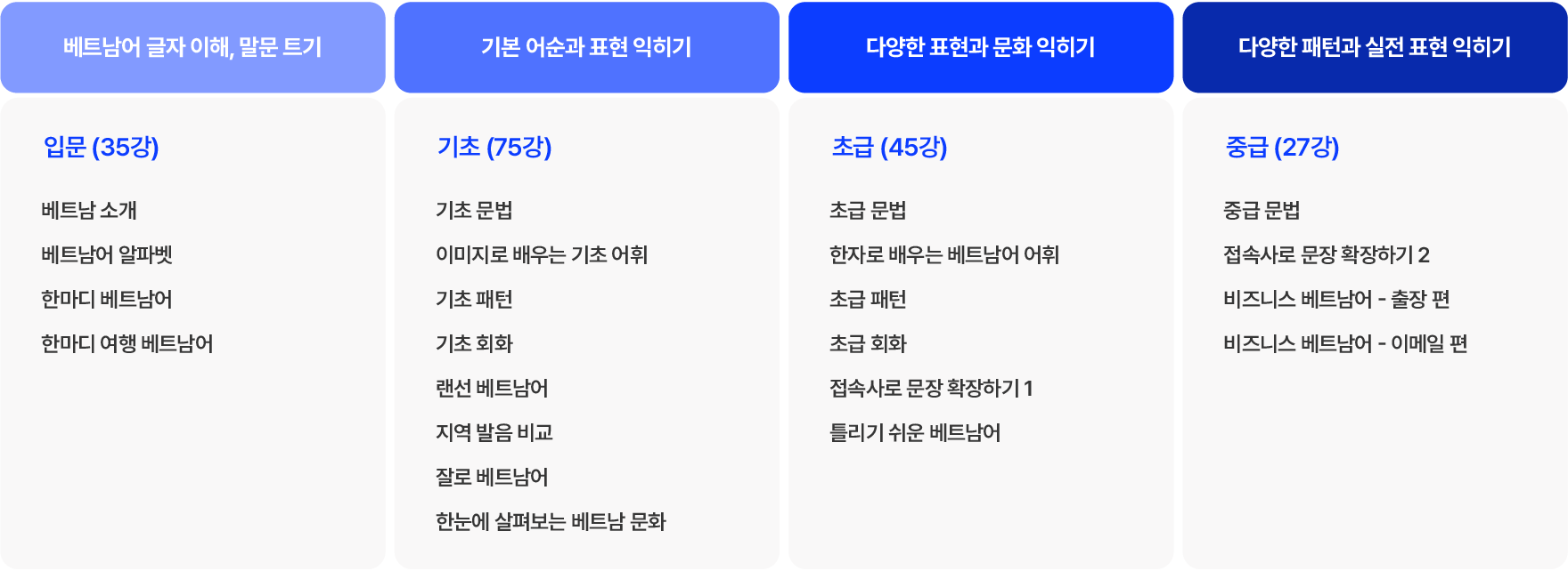 가로로 긴 이미지