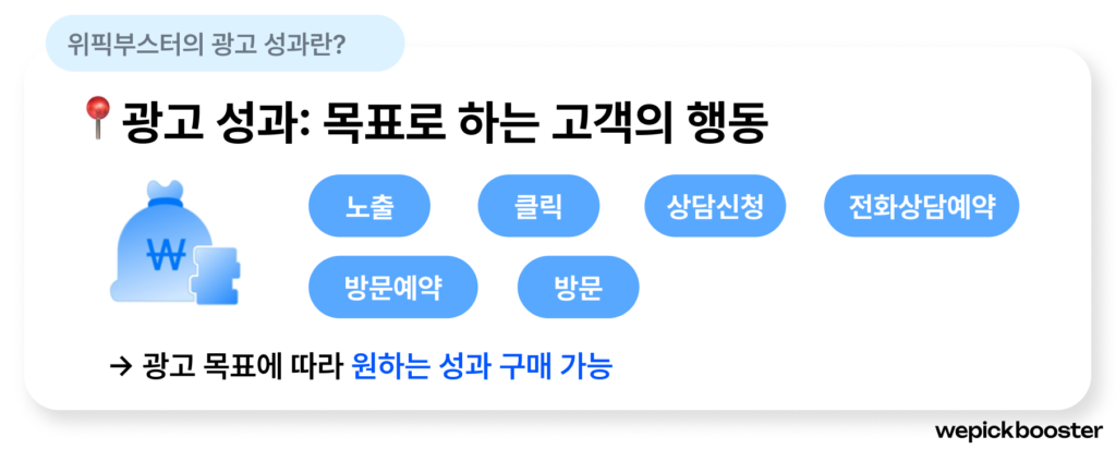 위픽부스터 광고 성과 설명