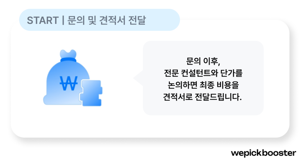 위픽부스터 문의 및 견적서 전달 단계