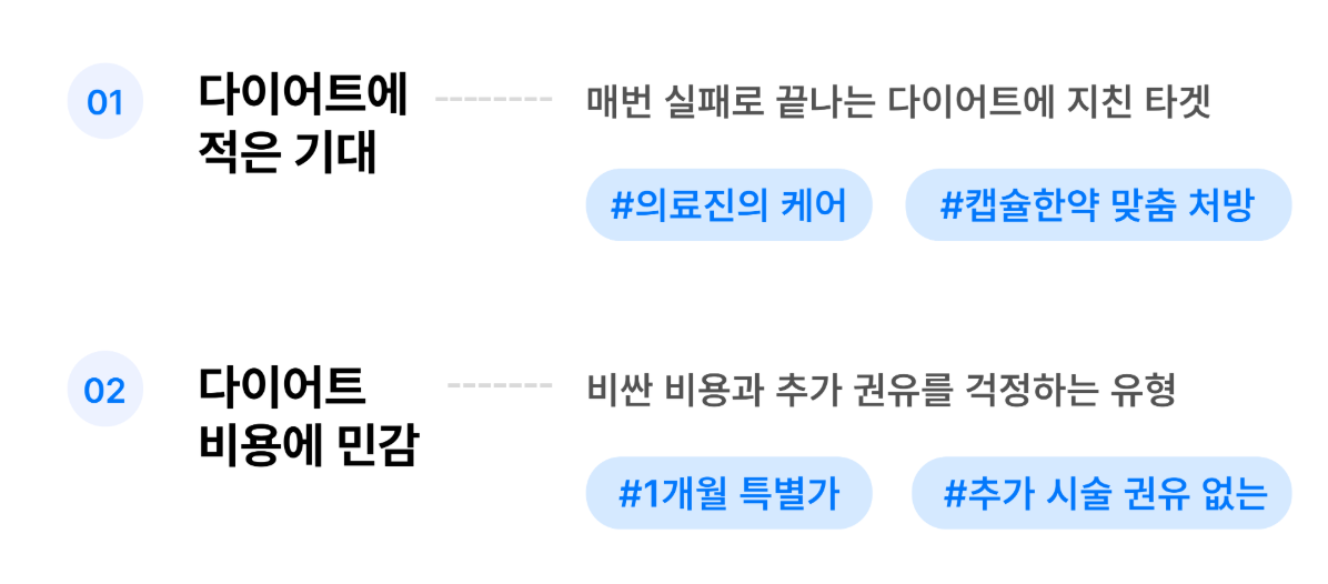 한의원 마케팅 전략