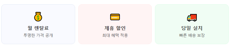 검색 고객 특징