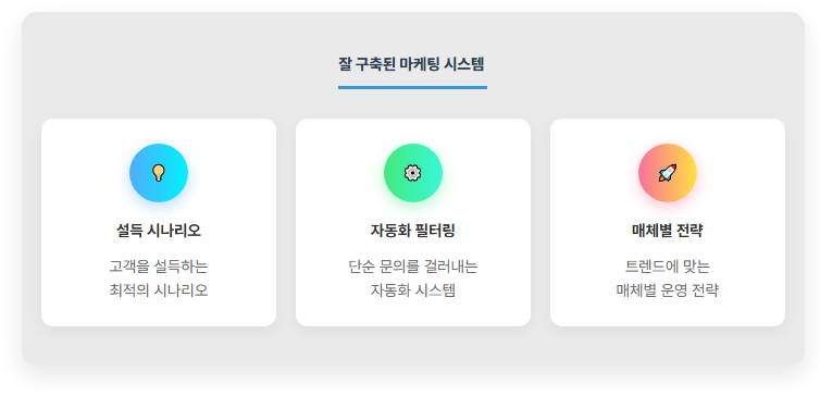 좋은 마케팅 시스템 예시