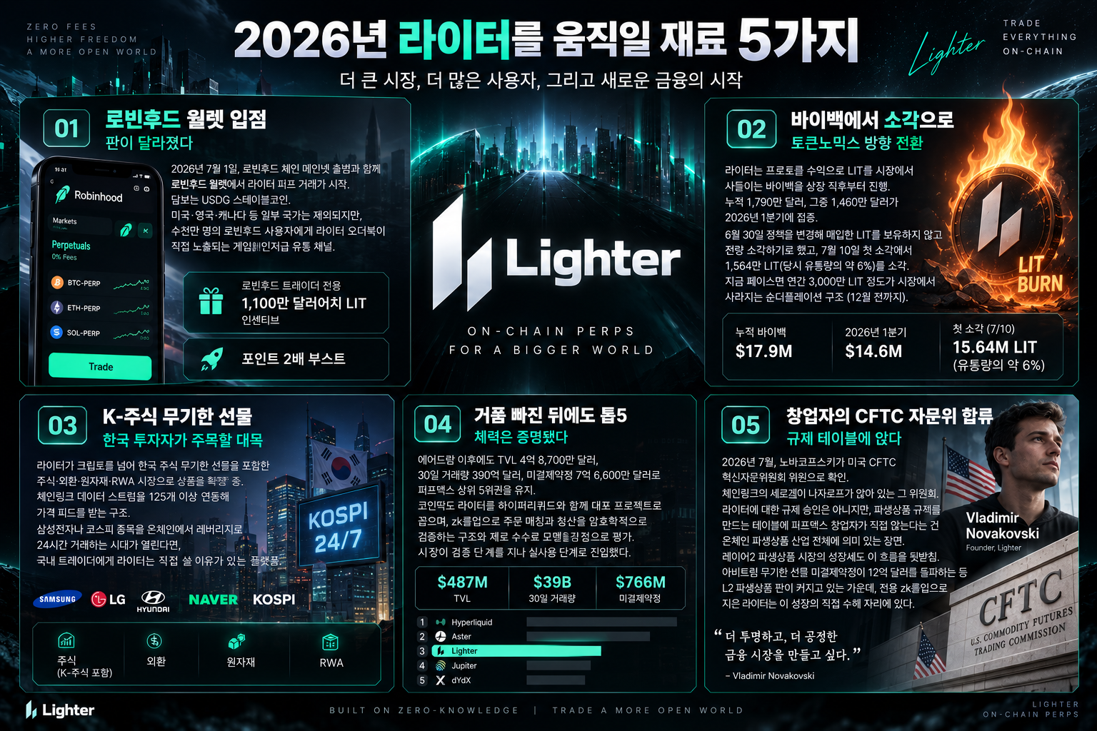 라이터3.png