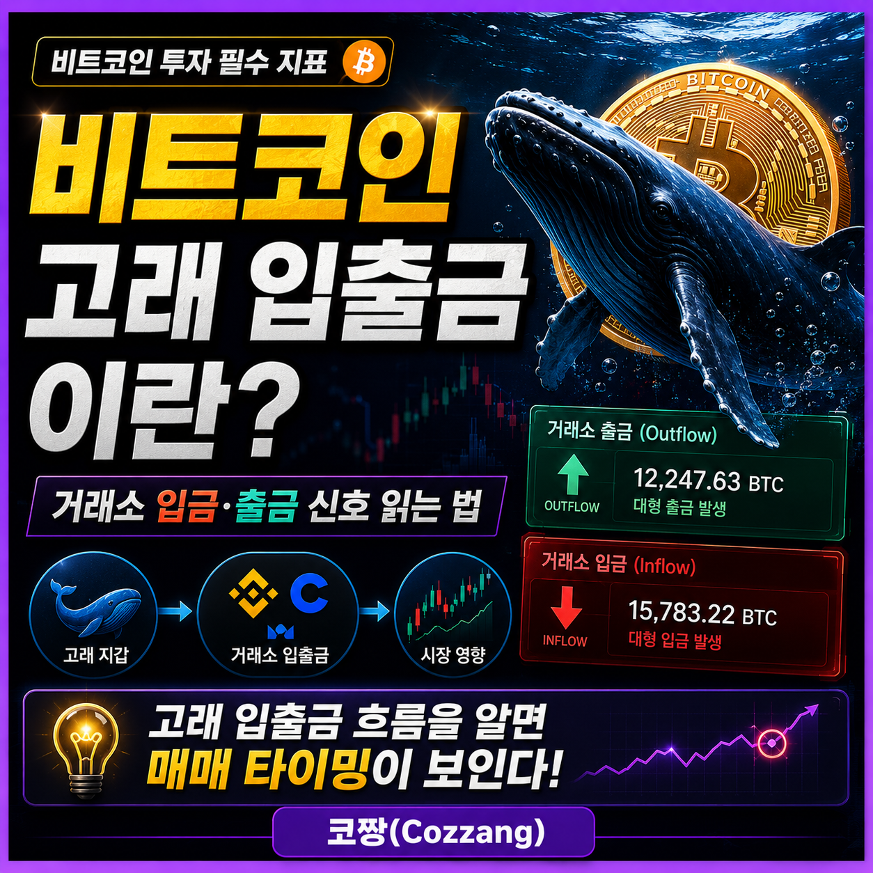 고래입출금.png