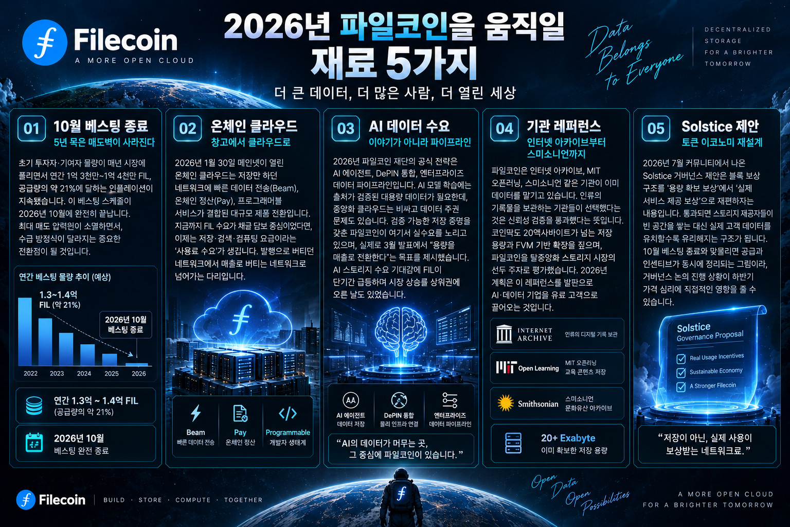 파일코인3.png