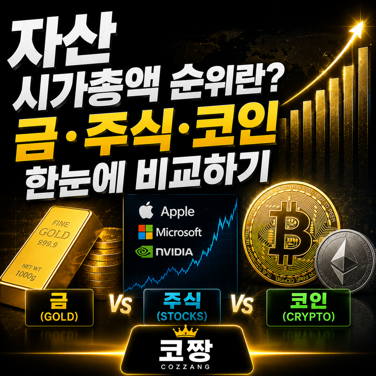 자산시장 시총.png