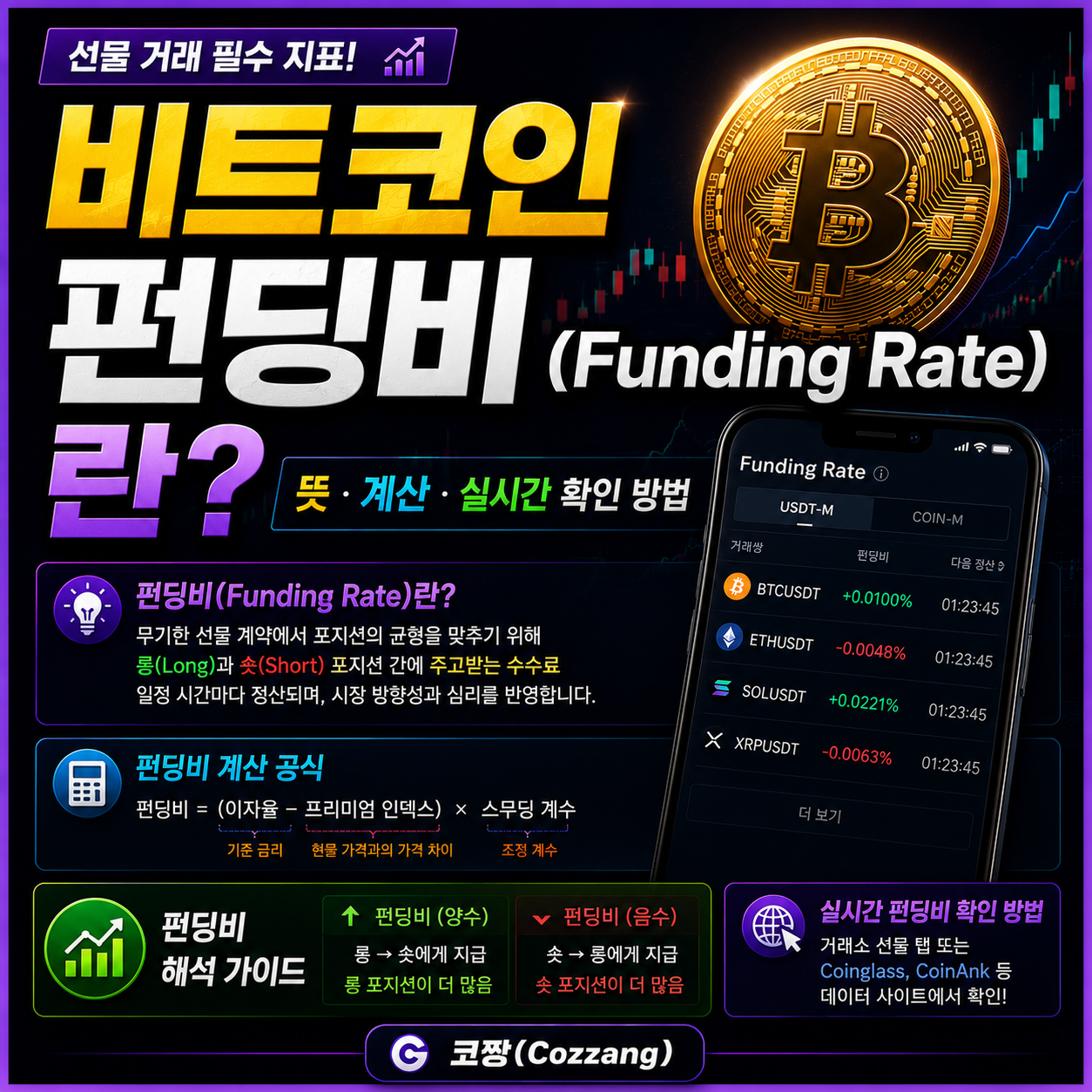 비트코인 펀딩비.png