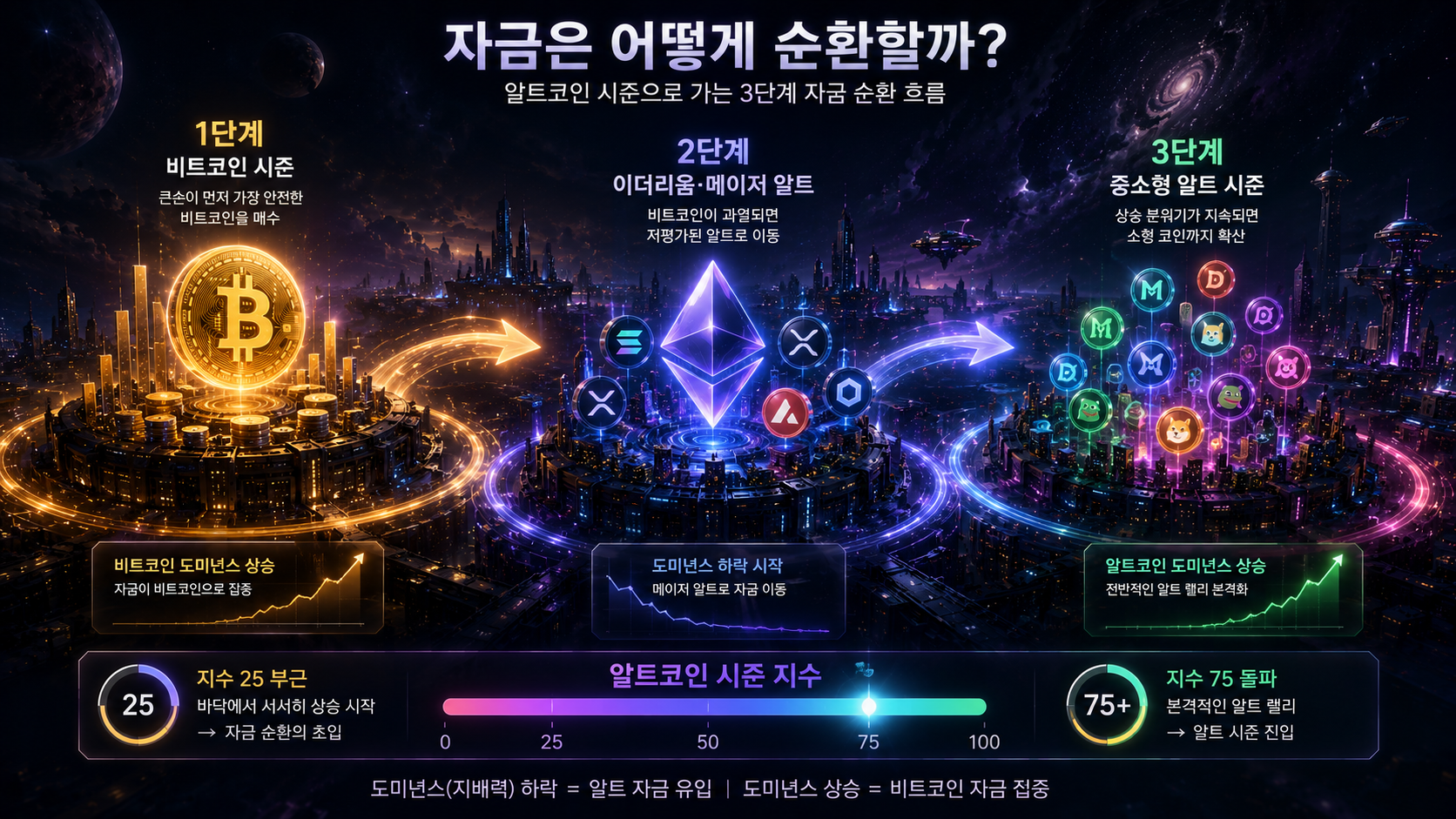 알트 지수3.png