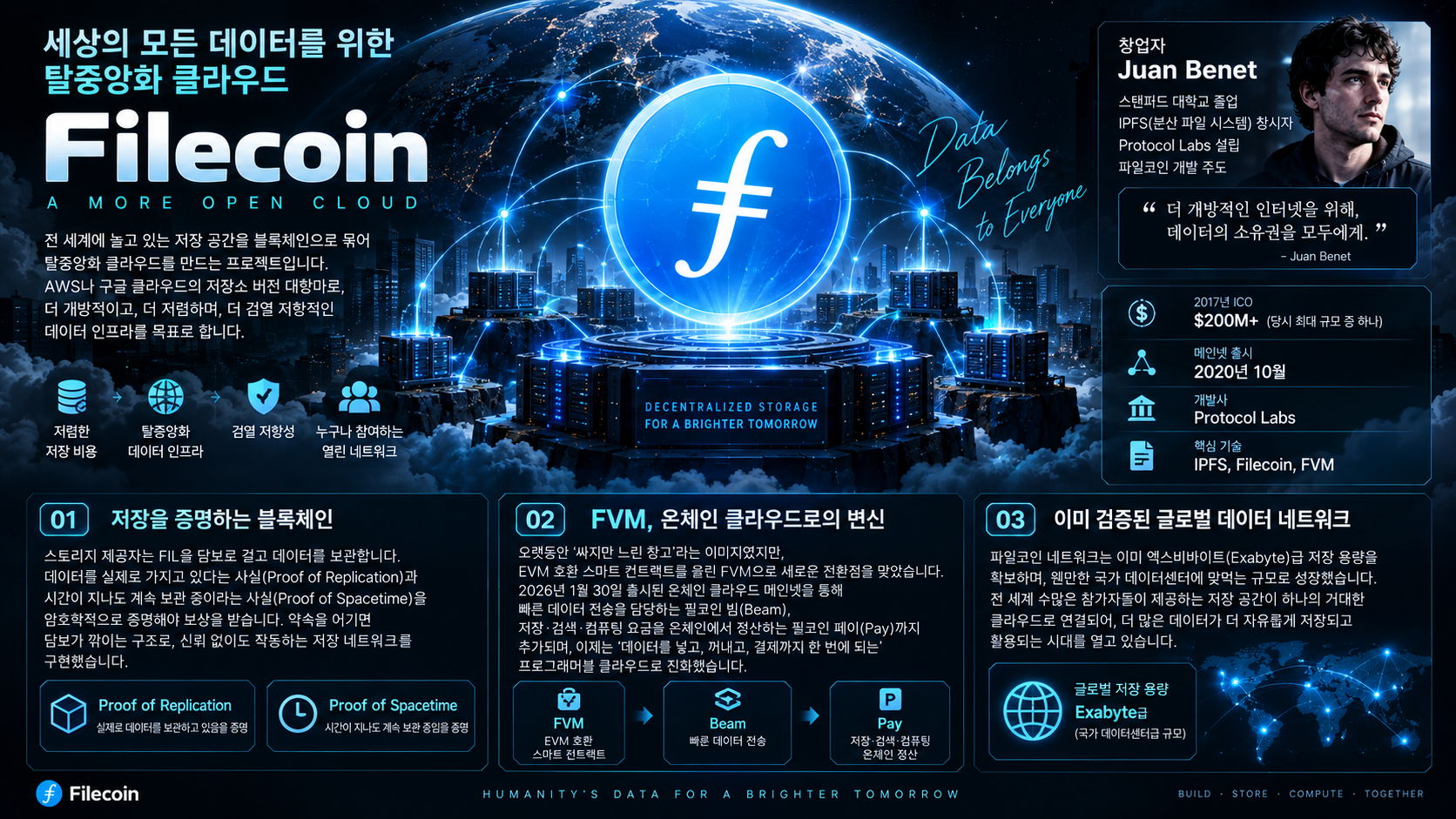 파일코인2.png