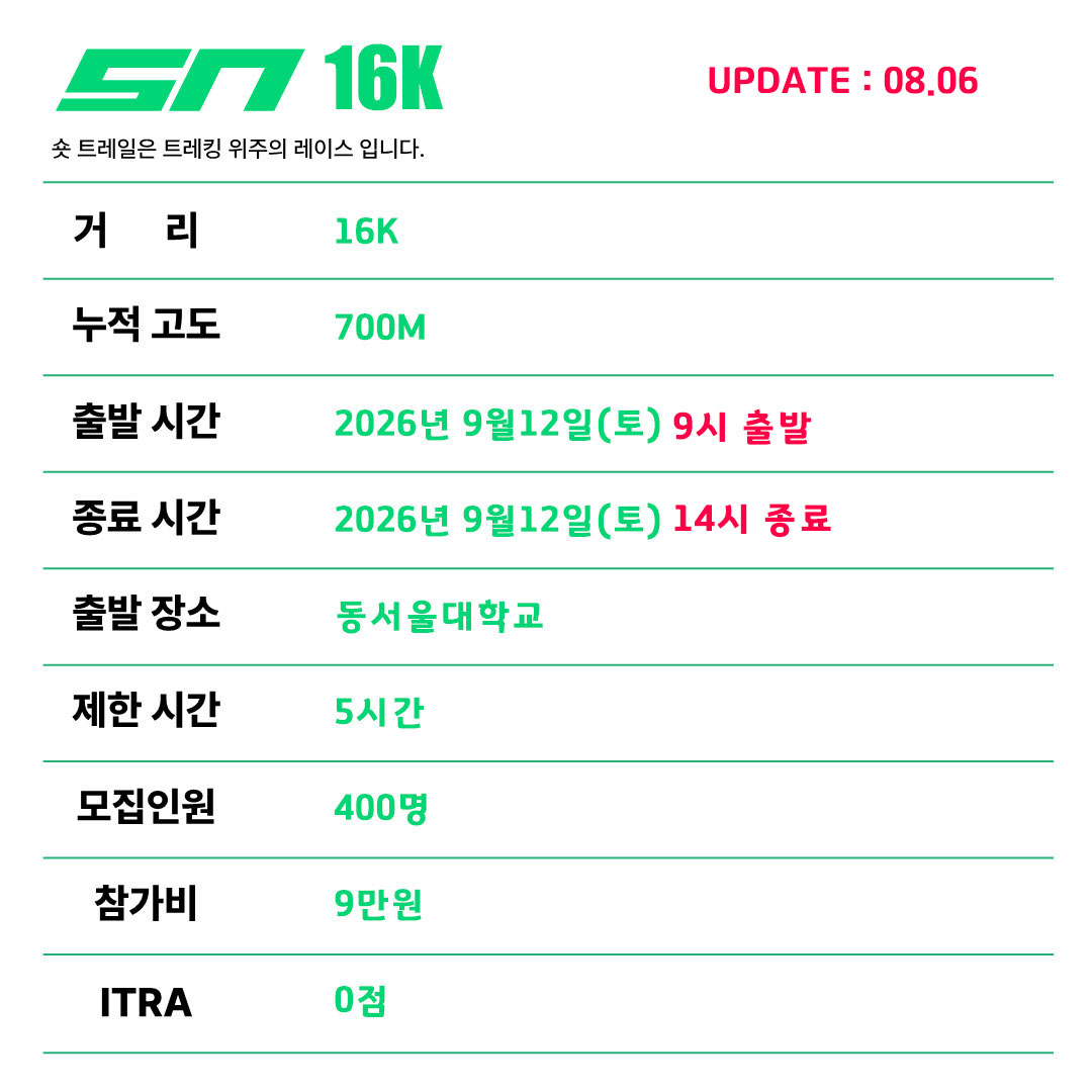 SNTR 16K