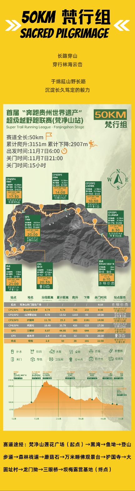 2026 Ultra-Trail Fanjing Mountain