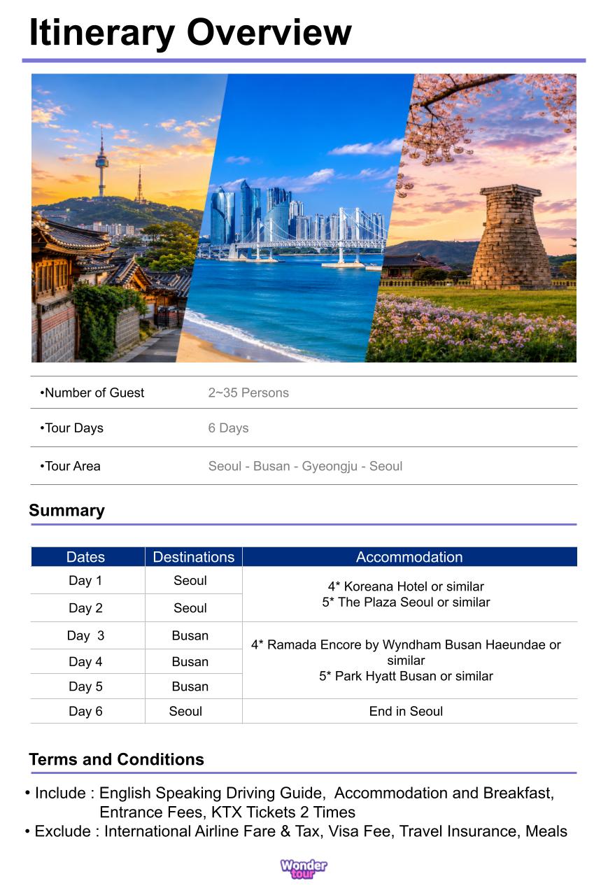 Discover Korea in 6days - Seoul, Busan, Gyeongju