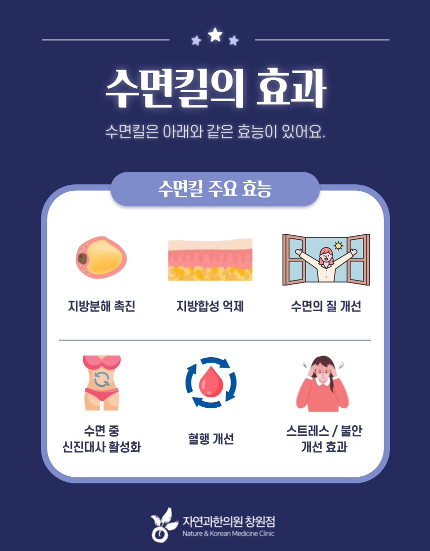 자연과한의원수면킬