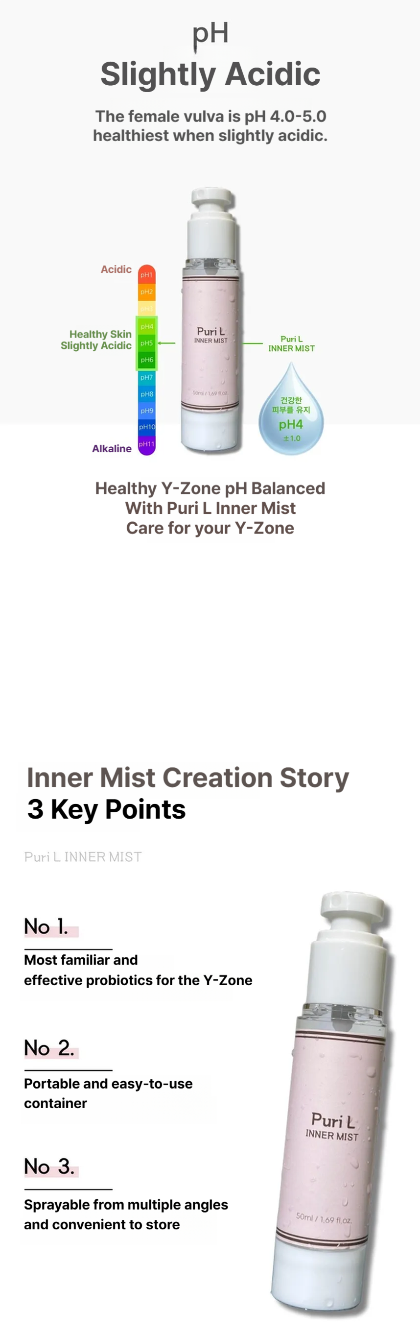 Puri L Inner Mist 50ml
