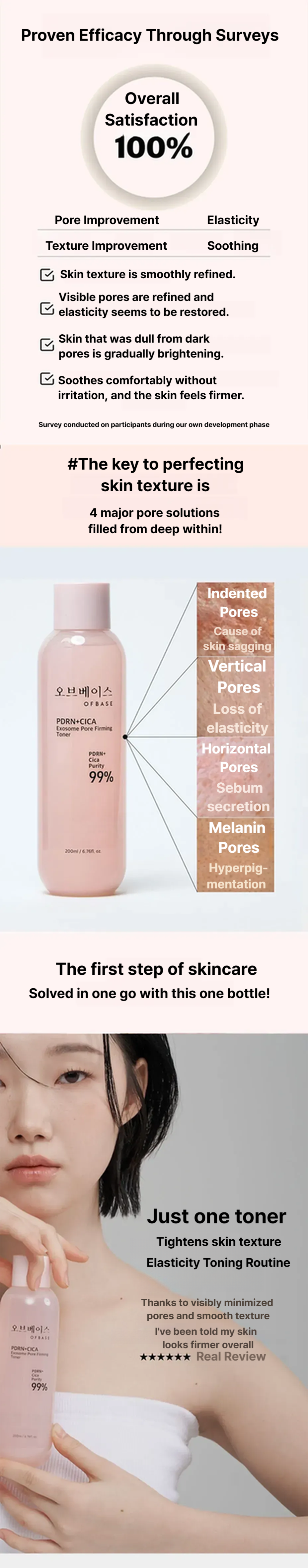 PDRN Cica Exosome Pore Firming Toner
