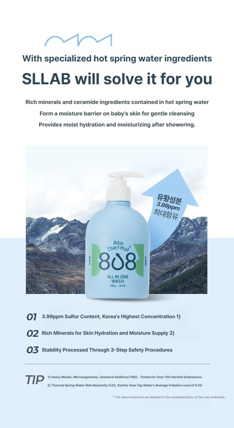 SULLAB Ato 808 Thermal All-in-One Wash 500ml