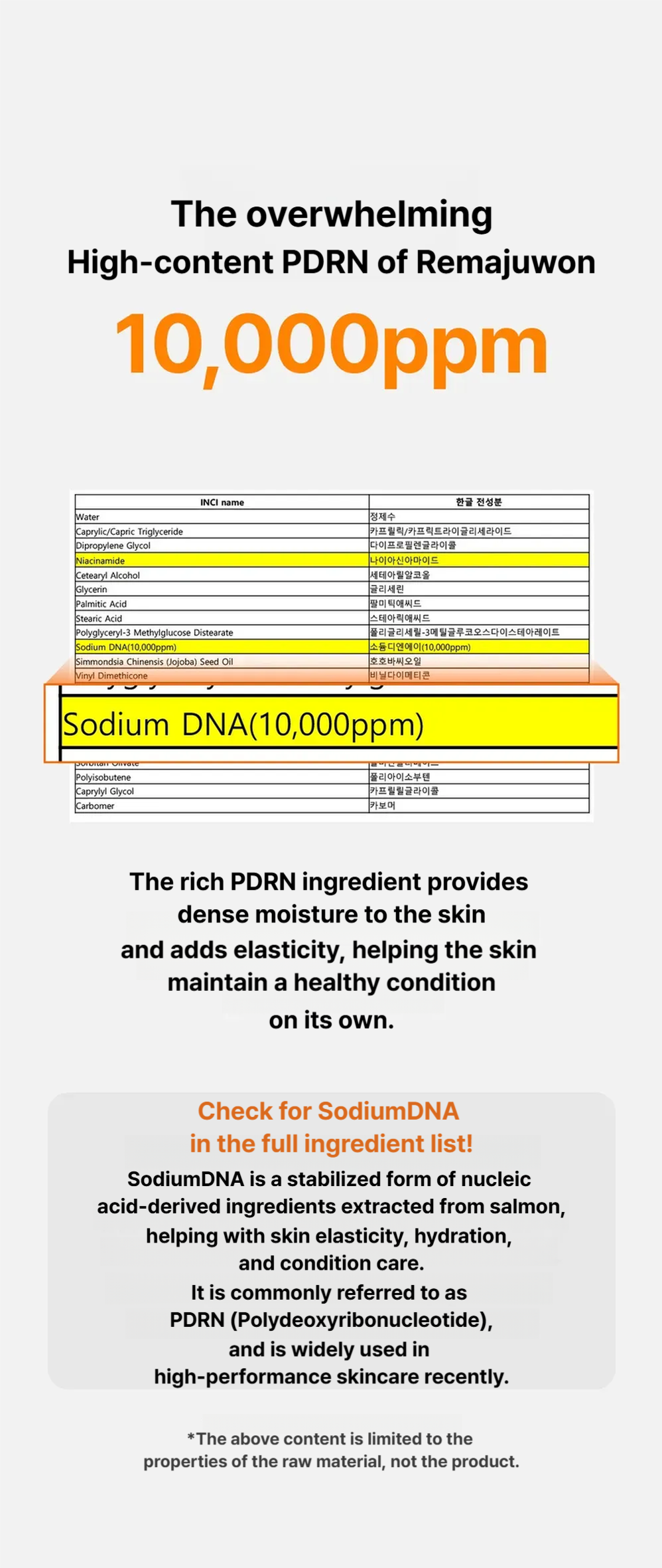 Remajuwon PDRN Rejuvenating Cream