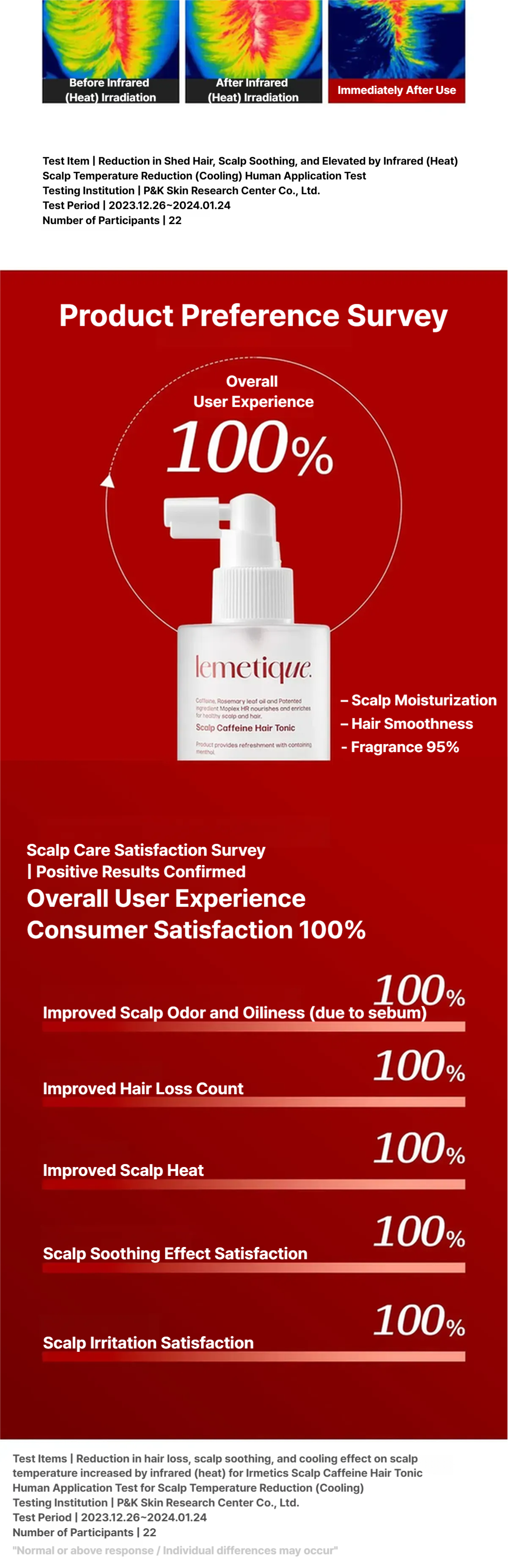 Scalp Caffeine Hair Tonic