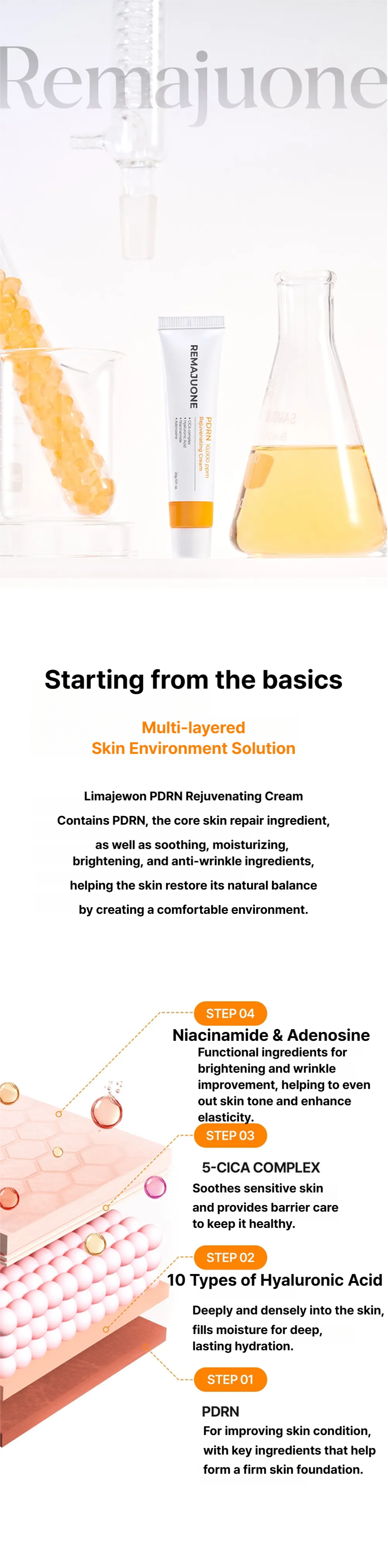 Remajuwon PDRN Rejuvenating Cream