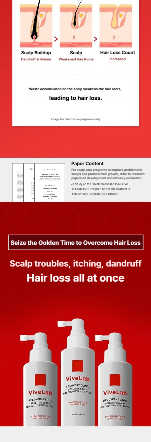 Vive Lab Recovery Clinic Sensitive Scalp SOS Solution Hair Tonic