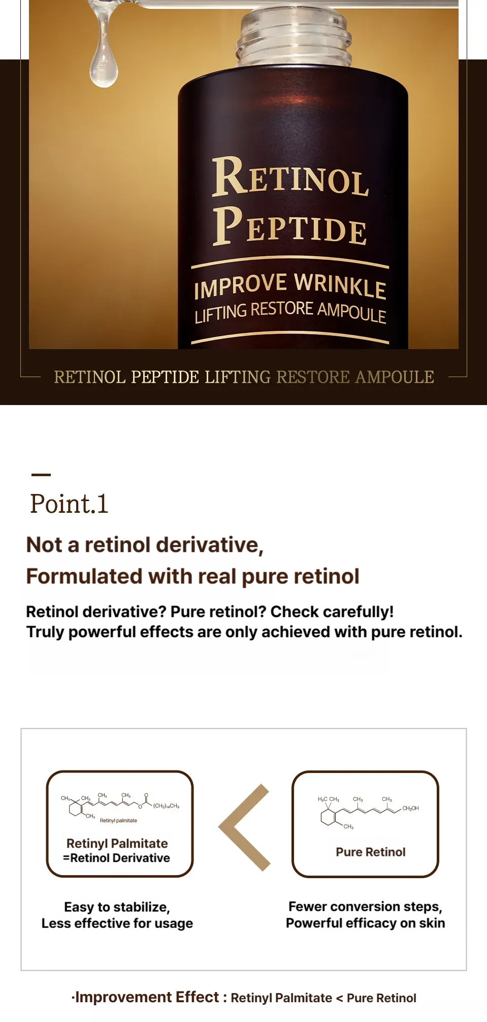 Wellderma Retinol Peptide Lifting Restore Ampoule